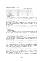 (사회문제론) 취약계층의 여성, 여성문제와 사회복지 대책 보고서-10