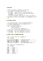 퇴계 이황의 교육철학 및 사상-3