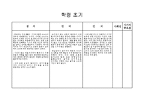 연령별 아동발달특성 파워포인트 프레젠테이션 PPT-8