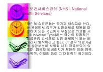 우리나라 사회보장과 사회보험(4대보험) 프레젠테이션 보고서-15