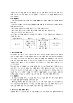 환경영향평가의 문제점과 개선방안-4