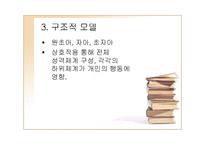정신분석이론 PPT-12