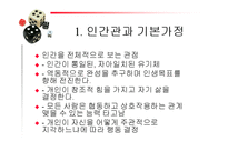 정신분석적성격이론-16