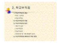 (아동복지) 학교사회복지와 학교부적응 파워포인트 PPT 보고서-12