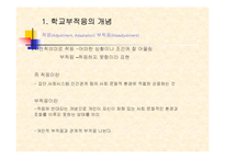 (아동복지) 학교사회복지와 학교부적응 파워포인트 PPT 보고서-13