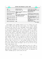 (여성복지론) 성매매 피해여성과 해결책 보고서-14
