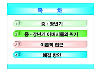 (인행사)중장년층 발달과제와 사회문제, 대한민국의 아버지 파워포인트 보고서-2