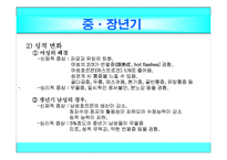 (인행사)중장년층 발달과제와 사회문제, 대한민국의 아버지 파워포인트 보고서-5