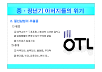 (인행사)중장년층 발달과제와 사회문제, 대한민국의 아버지 파워포인트 보고서-11