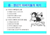 (인행사)중장년층 발달과제와 사회문제, 대한민국의 아버지 파워포인트 보고서-14