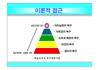 (인행사)중장년층 발달과제와 사회문제, 대한민국의 아버지 파워포인트 보고서-17