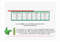 장애와 노인복지 정책 서비스(장애노인과 생애주기 접근) ppt 프리젠테이션-6