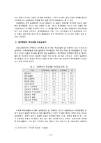 (장애인복지론) 장애와 아동_ 장애아동 복지와 서비스 지원방안 보고서-10