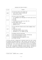 (장애인복지론) 장애와 아동_ 장애아동 복지와 서비스 지원방안 보고서-14