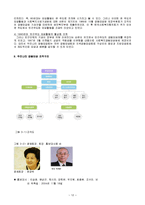 (지역사회복지론) 사회복지 공동모금회 문제점 및 개선방향 보고서-12