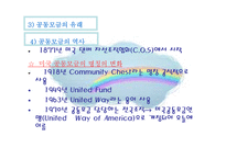 (지역사회복지론) 사회복지 공동모금회 문제점 및 개선방향 PPT 프레젠테이션-6