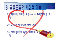(지역사회복지론) 사회복지 공동모금회 문제점 및 개선방향 PPT 프레젠테이션-14