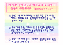 (지역사회복지론) 사회복지 공동모금회 문제점 및 개선방향 PPT 프레젠테이션-19