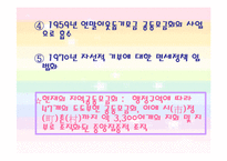 (지역사회복지론) 사회복지 공동모금회 문제점 및 개선방향 PPT 프레젠테이션-20