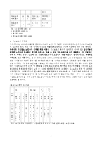 (지역사회복지론) 재가노인복지사업 정책의 문제점과 해결방안 보고서-6