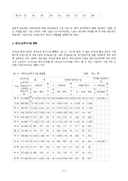 (지역사회복지론) 재가노인복지사업 정책의 문제점과 해결방안 보고서-8