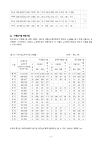(지역사회복지론) 재가노인복지사업 정책의 문제점과 해결방안 보고서-9