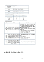 (지역사회복지론) 재가노인복지사업 정책의 문제점과 해결방안 보고서-14