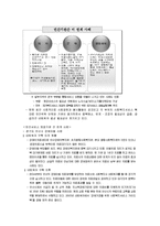 (지역사회복지론) 지역사회복지관 현황 및 발전방향 보고서-7
