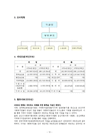 (지역사회복지론) 참여자치군산시민연대 분석 보고서-13