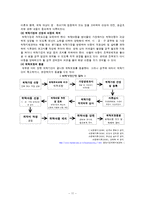 (위탁가정현황) 가정위탁보호 서비스와 입양 보고서-11