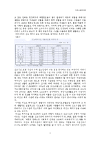미신고시설의 현황과 문제점 및 개선방안 보고서-9