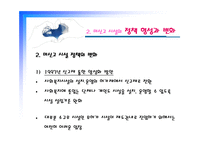 미신고시설의 현황과 문제점 및 개선방안 PPT 프리젠테이션-19