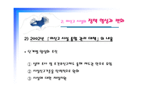 미신고시설의 현황과 문제점 및 개선방안 PPT 프리젠테이션-20