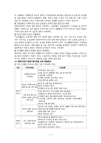 (가족복지론) 가족해체, 가정위탁보호, 입양, 시설보호, 그룹홈, 사례 보고서-7