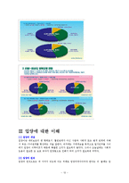 (가족복지론) 가족해체, 가정위탁보호, 입양, 시설보호, 그룹홈, 사례 보고서-12
