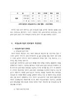 직업여성의 일과 가정생활 양립을 위한 방안(육아휴직과 직장보육 중심) 보고서-8