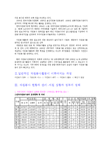 자원봉사 활동의 문제점과 자원봉사 활성화 방안 보고서-6