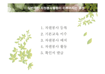 자원봉사 활동의 문제점과 자원봉사 활성화 방안 PPT-15