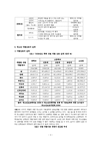 청소년 약물남용 실태 및 예방, 치료, 재활 보고서-3