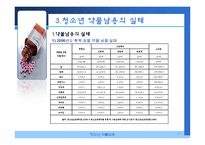 청소년 약물남용 실태 및 예방, 치료, 재활 파워포인트 PPT-6