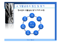 청소년 약물남용 실태 및 예방, 치료, 재활 파워포인트 PPT-11