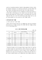 복지국가 유형별 저출산, 육아휴직, 보육정책, 외국사례 보고서-8
