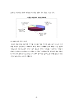 복지국가 유형별 저출산, 육아휴직, 보육정책, 외국사례 보고서-9