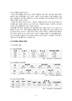 빈곤아동 복지사업과 소득보장을 위한 아동수당제도 보고서-3