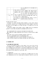 빈곤아동 복지사업과 소득보장을 위한 아동수당제도 보고서-11