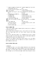 청소년의 성과 성행동의 위험요인, 유형, 실태, 대책 마련 보고서-4