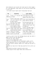 보웬과 미누친의 가족치료 사례연구-12
