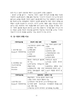 보웬과 미누친의 가족치료 사례연구-14