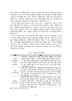 사례관리에 관한 이론적 배경-15