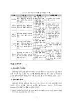 사회복지 조직구조 기관분석보고서-8